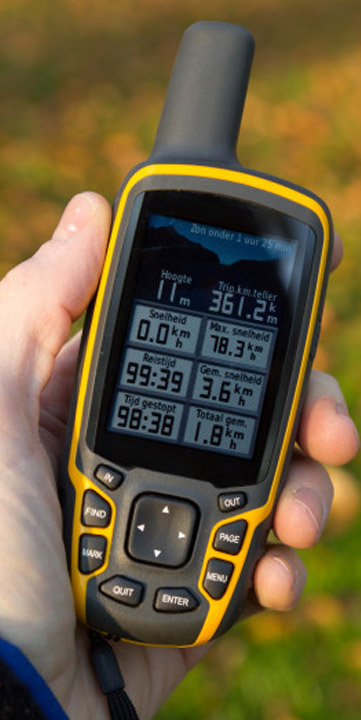 GPS